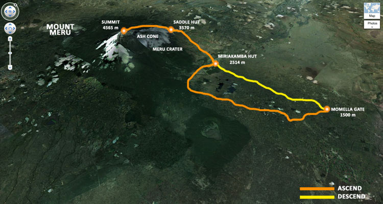 routemap